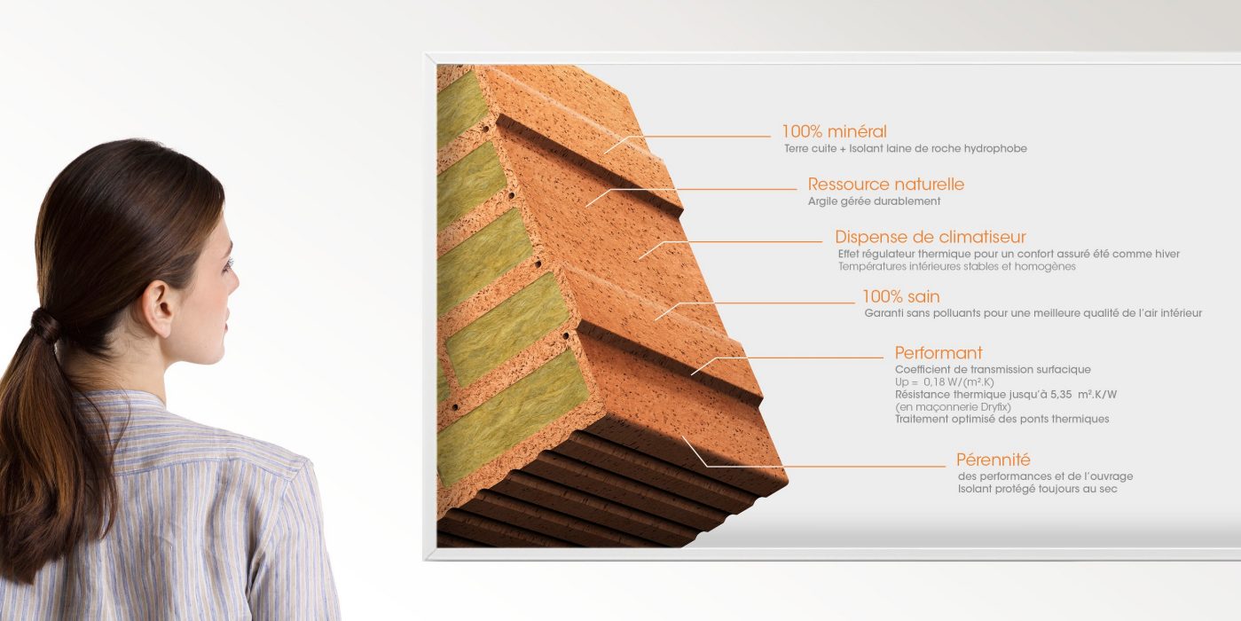 Climamur des performances exceptionnelles